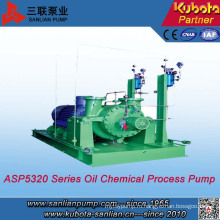ASP5320 Серия BSJLS Нефтехимический технологический насос (BB2)